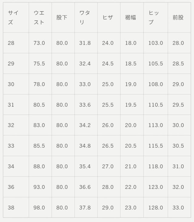 【 幻の50年前のジャパニーズデニムを復刻 】石川台デニム テーパードジーンズ ビッグジョン 14oz セルビッチデニム アメリカ綿 BIG JOHN ISHIKAWADAI DENIM TAPERED FIT ( S1956W (001) ) テーパードフィット ジッパーフライ インディゴセルビッジ メンズ アーベン_12