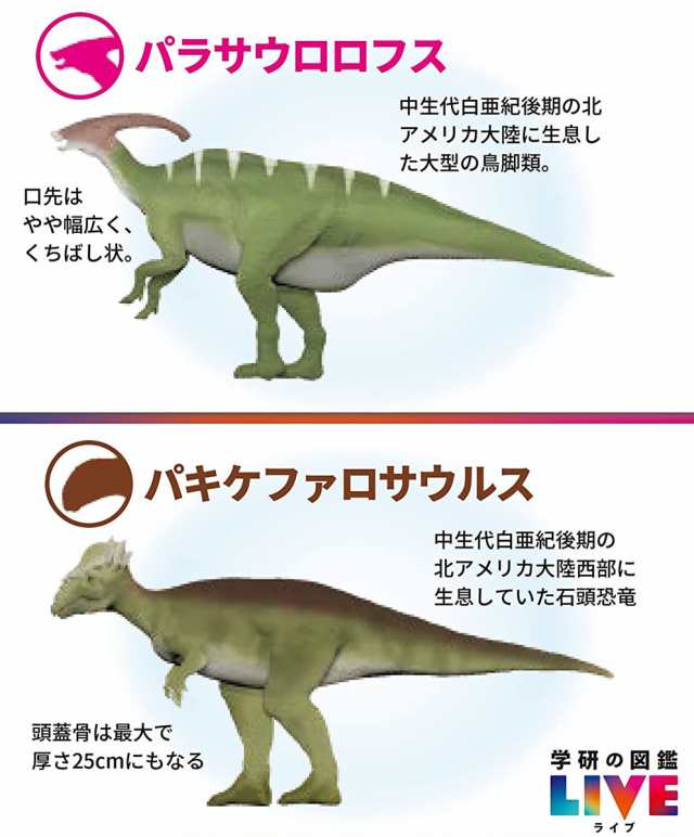 学研の図鑑恐竜 - 絵本・児童書