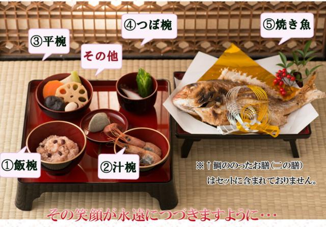 お食い初め 食器 食器セット ギフト 出産祝い キティちゃん初膳 朱色 男の子用 黒色 女の子用 の通販はau Pay マーケット ｆｕｎｆｕｎ