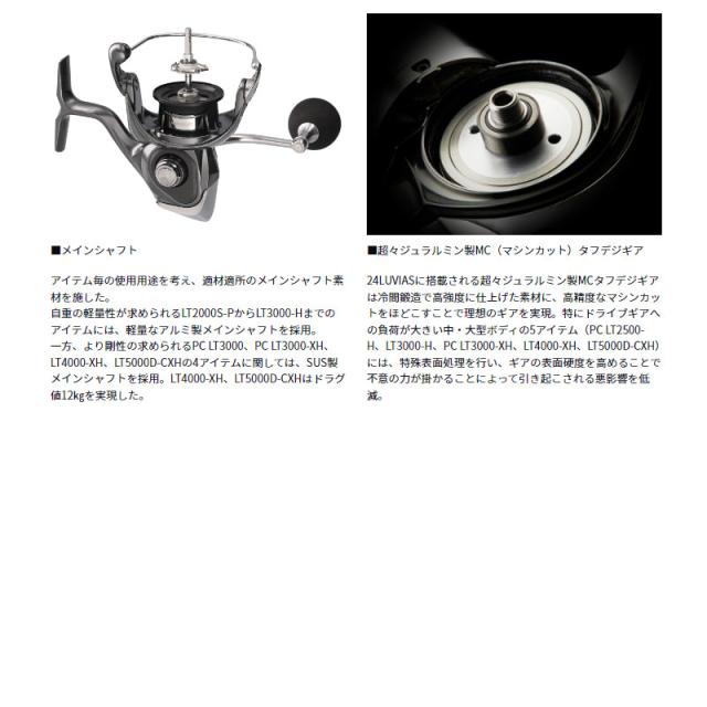 ダイワ スピニングリール ルビアス PC LT2500-H 24年モデル スピニング
