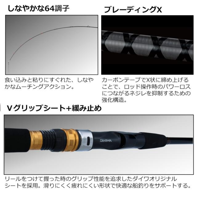 ダイワ 船竿 シーフレックス64 50-210・N 22年モデル【公式通販】