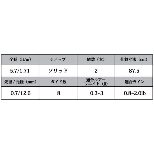 クリアブルー アジングロッド クリスター 57プラス (アジングロッド)_1