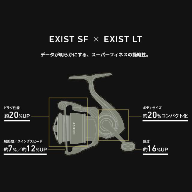 ダイワ スピニングリール イグジスト SF1000S-P 23年モデル