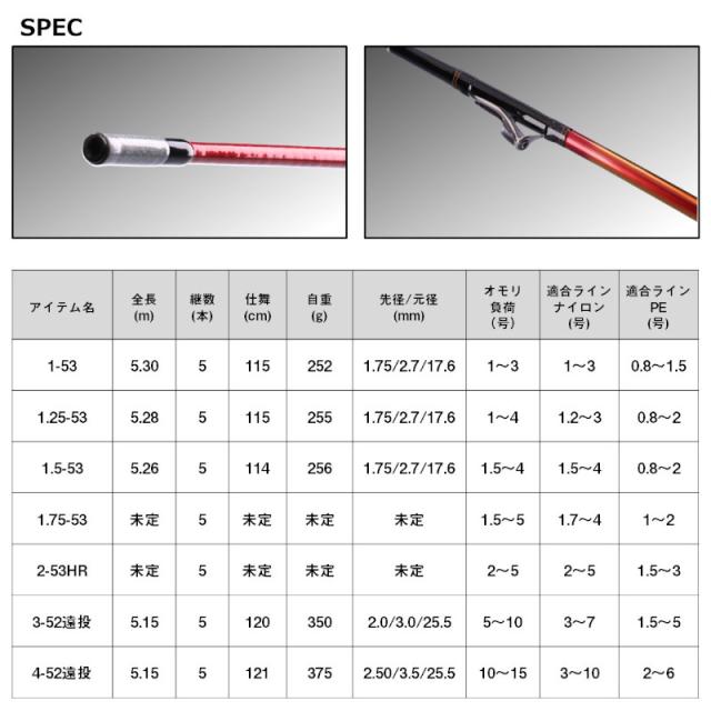 ダイワ 磯竿 INTERLINE 大島 FLAME HAWK 1-53 23年モデル 【公式通販】