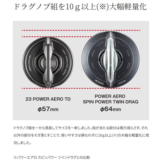 シマノ 投リール パワーエアロ TD FUTO 23年モデル_3
