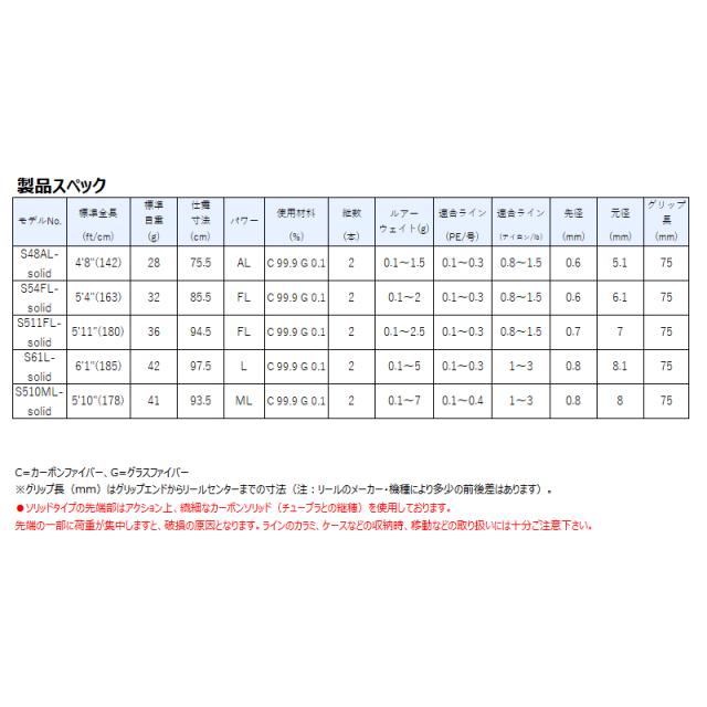 がまかつ アジングロッド ラグゼ 宵姫 天 S61L-solid(アジングロッド)の通販は