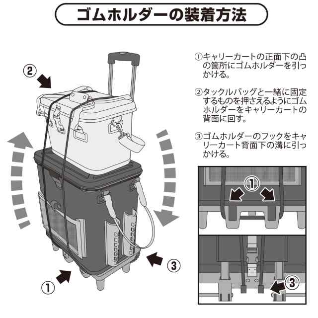 リアルメソッド キャリーカート付 Evaタックルバッグ 45cm ブラック Real Methodの通販はau Pay マーケット 釣具のポイント Au Pay マーケット店