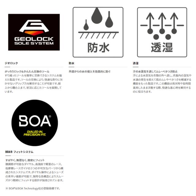 シマノ フットウェア ジオロック カットラバーピンフェルト ドライシューズ 27.5cm ブラック FS-110V