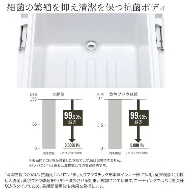 【現品限り】 シマノ クーラーボックス スペーザ プレミアム 25L プレミアムホワイト NS-125Y クーラーボックス_8