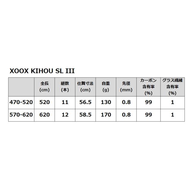 渓流竿 XOOX KIHOU SL III 470-520
