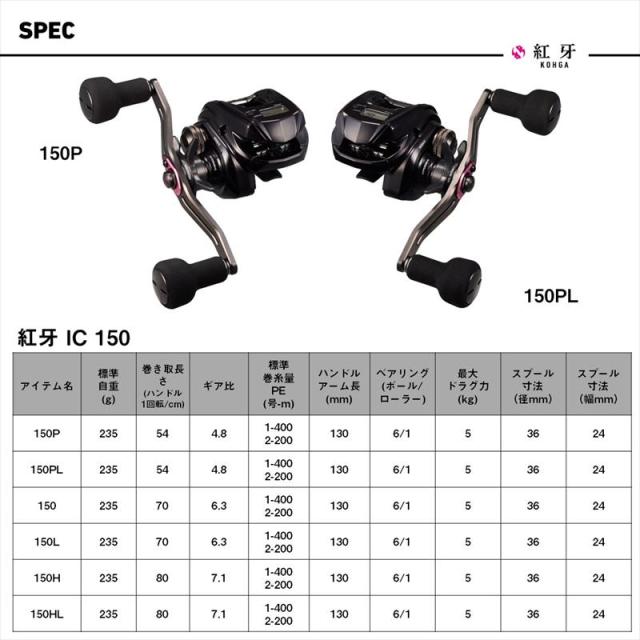 ダイワ ベイトリール 26 紅牙 IC 150HL 左ハンドル