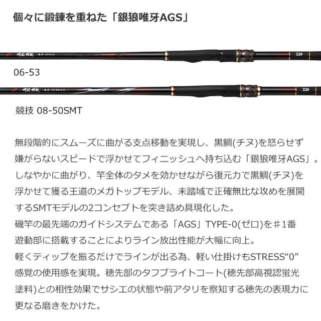 ダイワ 磯竿 銀狼唯牙 AGS 競技 08-50SMT・Q 23年モデル_2