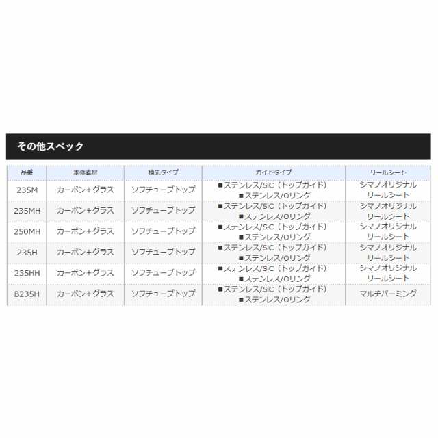 シマノ 船竿 炎月 BB 一つテンヤマダイ 235M [2020年モデル]の通販はau