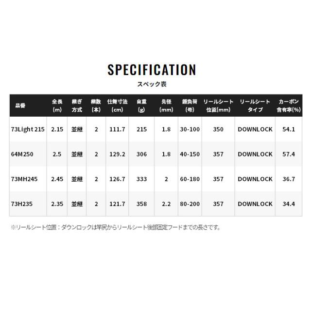 シマノ 船竿 リアランサー 落し込み 73MH245 24年モデル_7