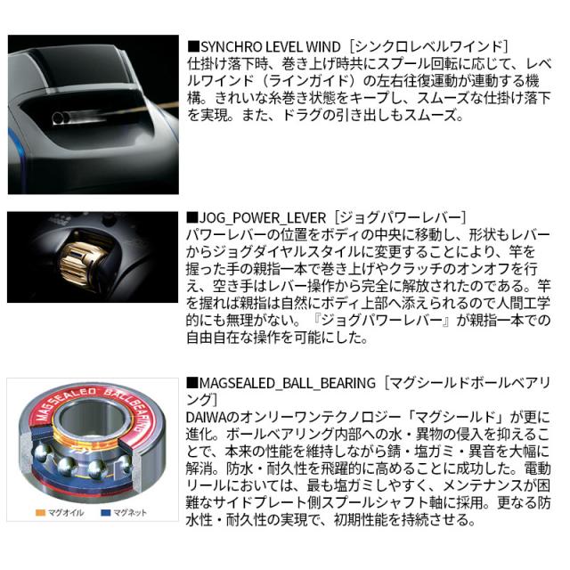 ダイワ 電動リール シーボーグ 400JL 左ハンドル 23年モデル 電動リール_4