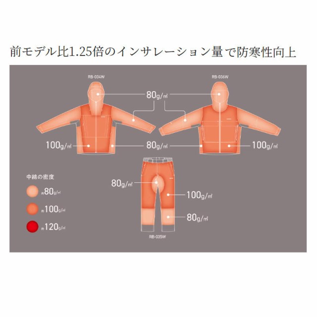 シマノ RB-035W インサレーション レインパンツ M チャコール