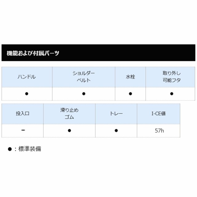 シマノ フィクセル プレミアム 170 Zf 017r アイスホワイト クーラーボックスの通販はau Pay マーケット 釣具のポイント Au Pay マーケット店