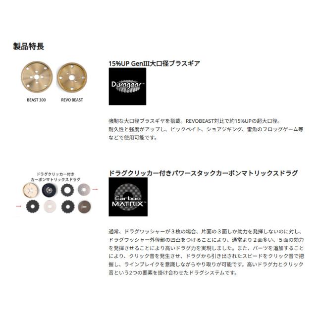 アブガルシア ベイトリール 25 ビースト LP ビースト 300 右ハンドル_7