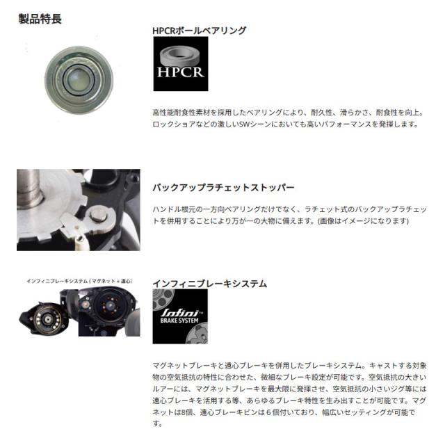 アブガルシア ベイトリール 25 ビースト LP ビースト 300 右ハンドル_8