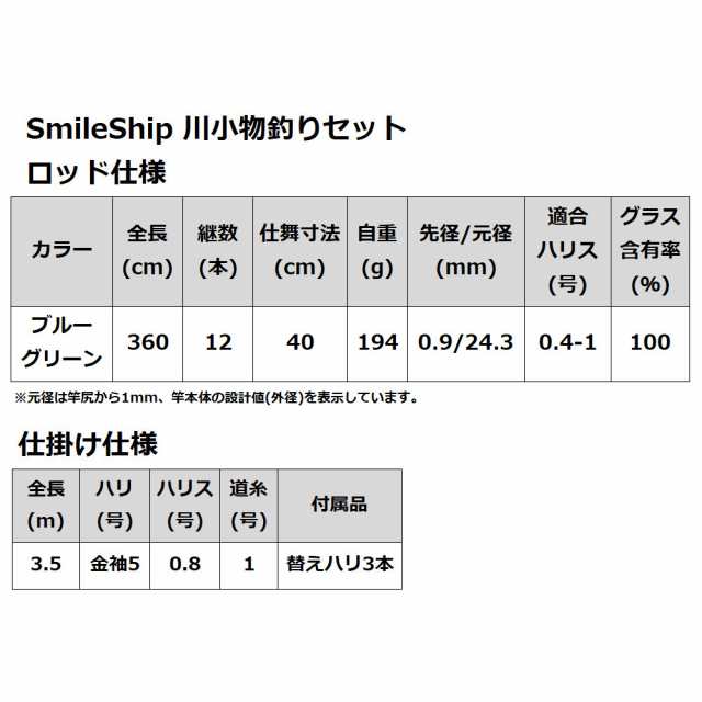 釣竿セット スマイルシップ 川小物釣りセット 360 ブルー SmileShipの