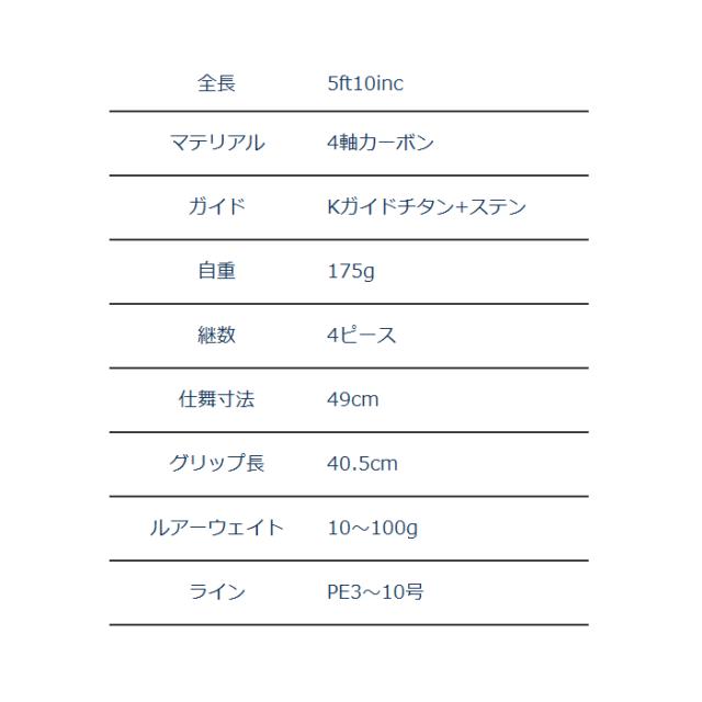 フィッシュマン BC4 5.10H (モバイルロッド) シーバスロッド