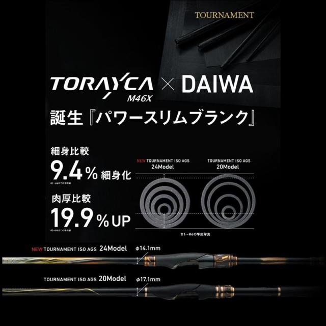 ダイワ 磯竿 24 トーナメント磯AGS M-53_2