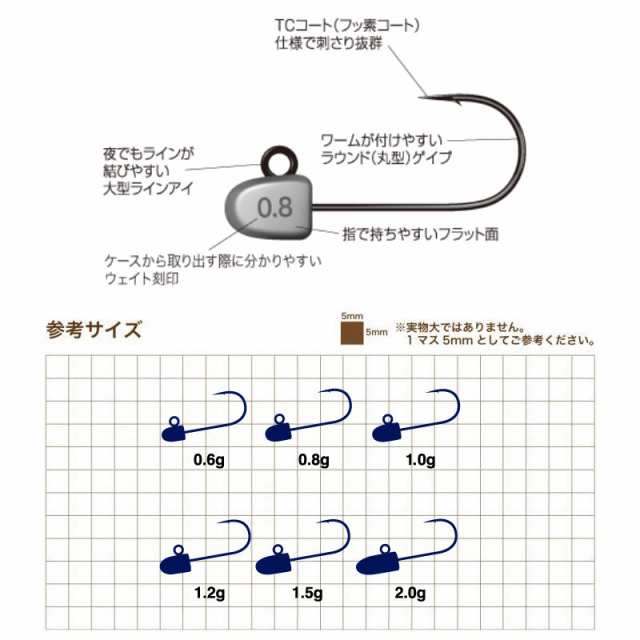 ジャングルジム ジャコヘッドTG 0.8g (ジグヘッド) ゆうパケット可