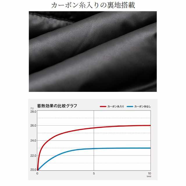 シマノ ウェア ネクサス ゴアテックス テクノレイヤードスーツ 2XL