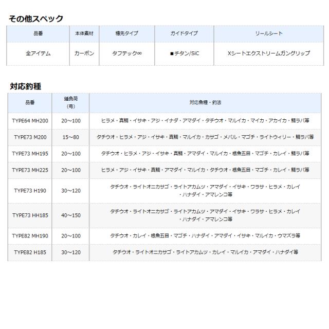 シマノ 船竿 ライトゲーム エクスチューン TYPE73 M200 LEFT [2021年モデル]【大型商品】【同梱不可】【他商品同時注文不可】_2