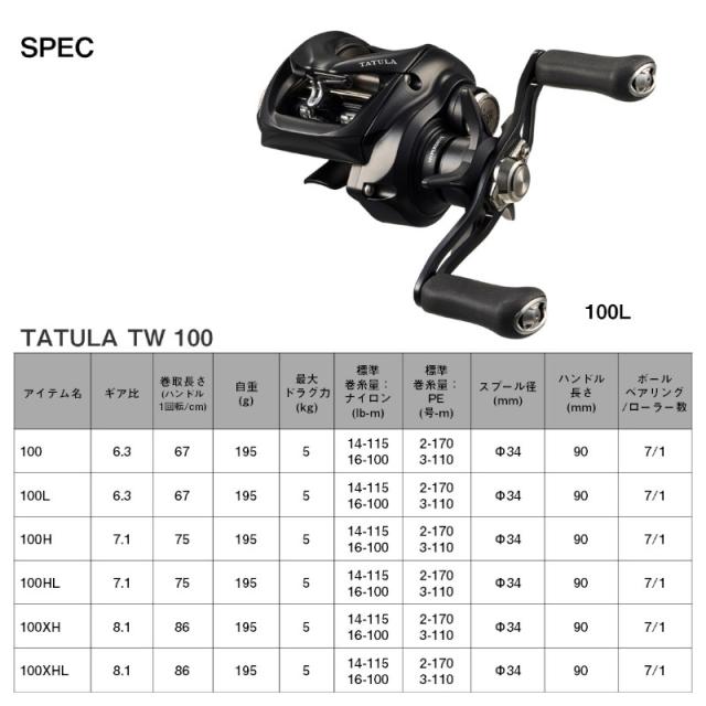 ダイワ ベイトリール タトゥーラ TW 100L 左ハンドル ベイトリール 24年モデル_2