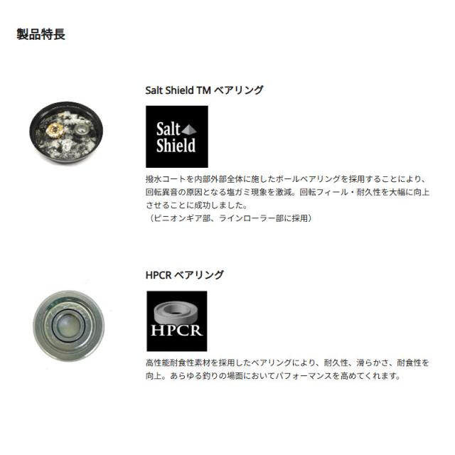 アブガルシア スピニングリール 25 ビースト SP 3500_3