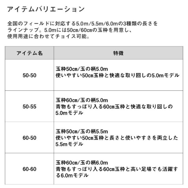 ダイワ プログランド磯玉網 50-50・W 23年モデル_3