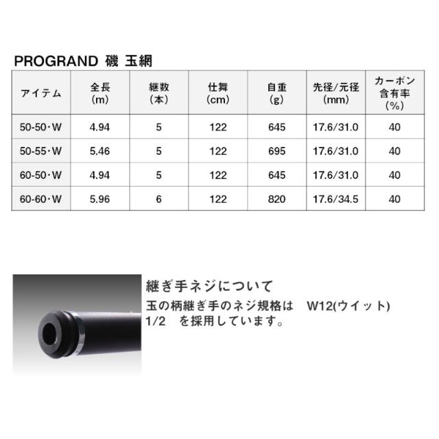 ダイワ プログランド磯玉網 50-50・W 23年モデル_4