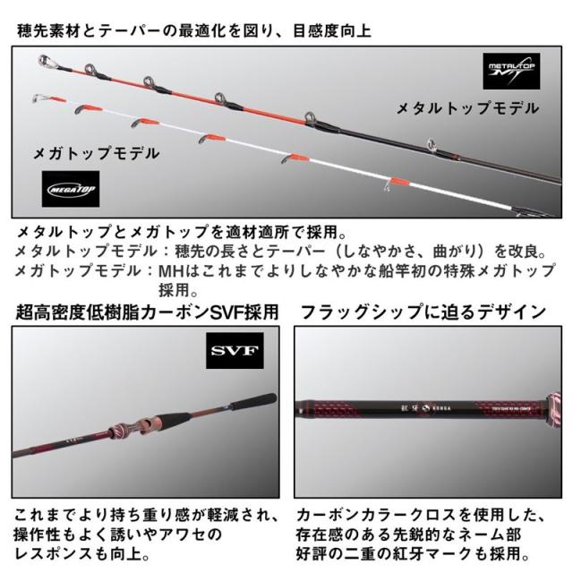 ダイワ 船竿 25 紅牙テンヤゲーム MX MH-240・J_3