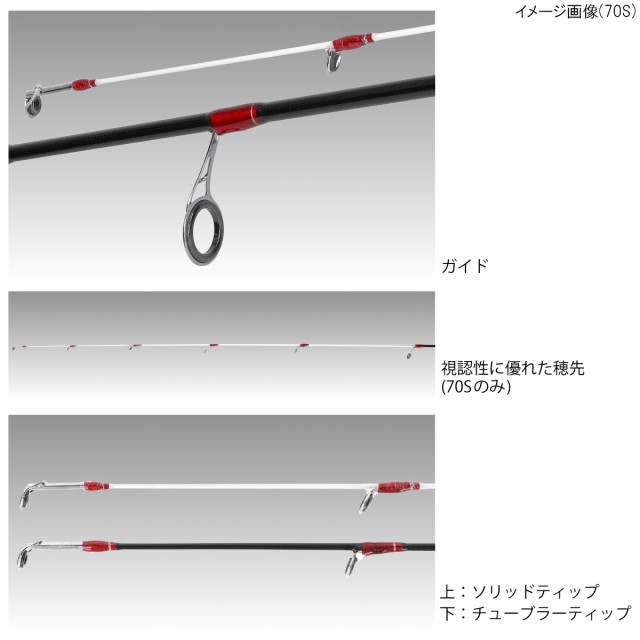 タカミヤ ライトステップii アジ メバル 76t アジングロッド の通販はau Pay マーケット 釣具のポイント Au Pay マーケット店