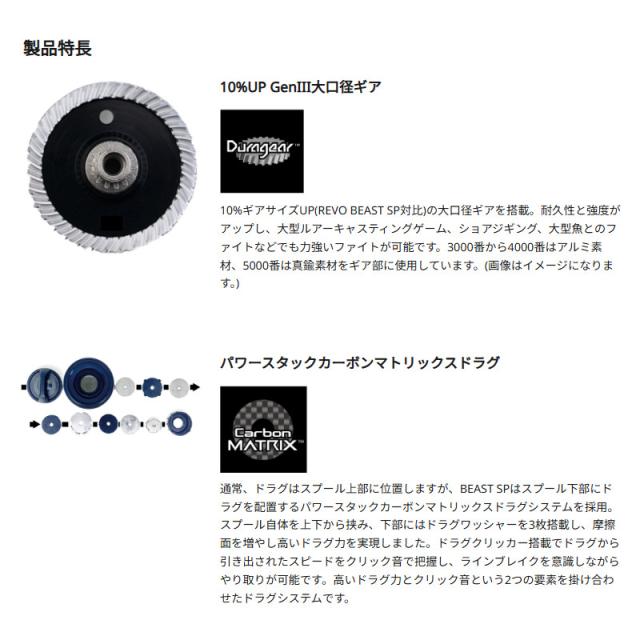【現品限り】 アブガルシア スピニングリール 25 ビースト SP 5000H_2