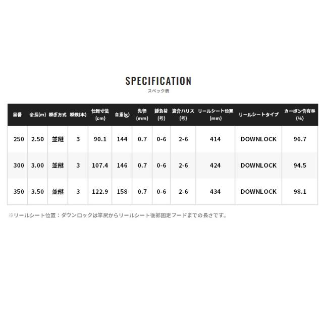 シマノ シーマーク ベイトサグリ 350 24年モデル_6