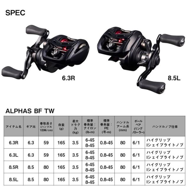 ダイワ ベイトリール アルファス BF TW 8.5L 左ハンドル 25年モデル ベイトリール