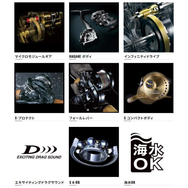 シマノ ジギングリール オシア コンクエスト 300HG RIGHT(右) 22年モデル_5
