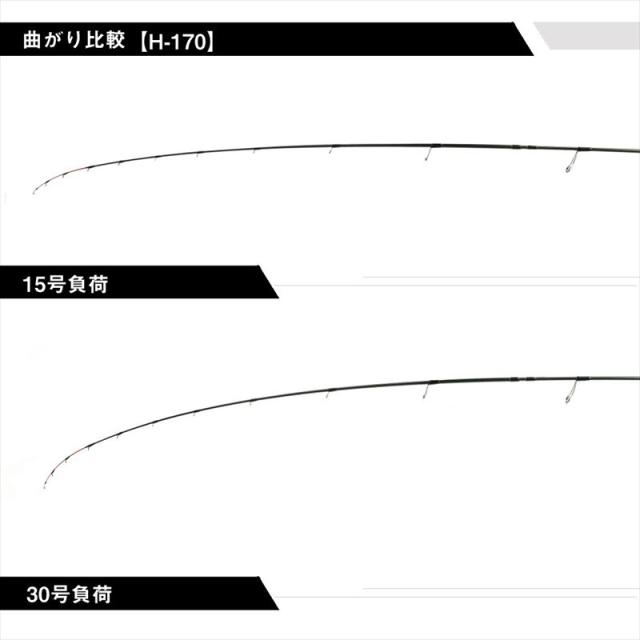 ダイワ 船竿 メタリアキス MH-165 24年モデル_4