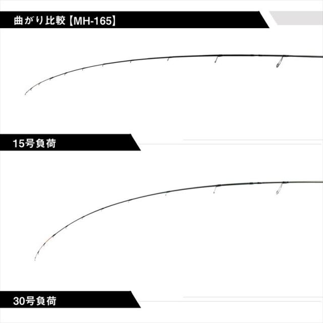 ダイワ 船竿 メタリアキス MH-165 24年モデル_5