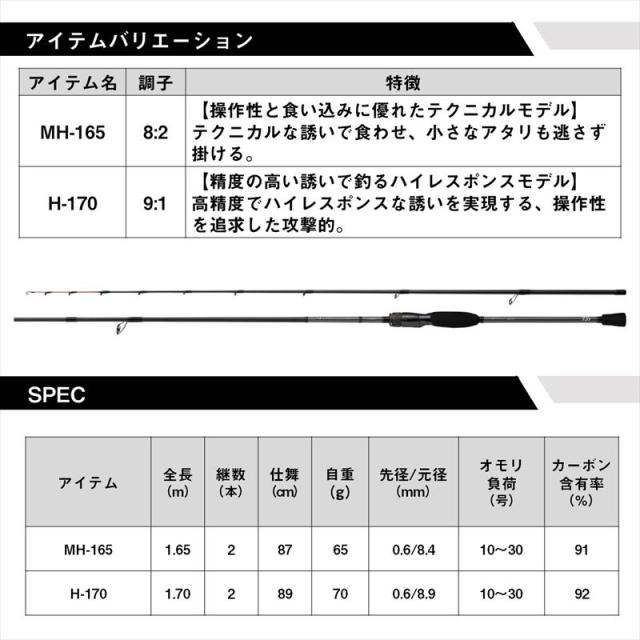 ダイワ 船竿 メタリアキス MH-165 24年モデル_6