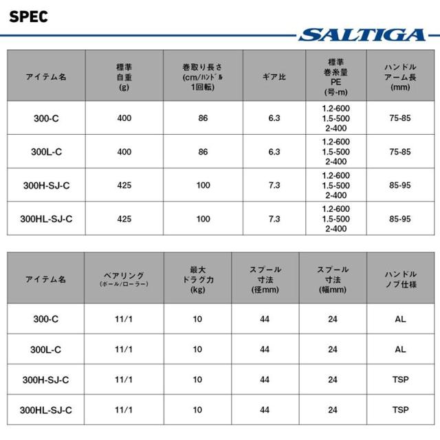 ダイワ ジギングリール 25 ソルティガ IC 300-C 右ハンドル (2026年追加モデル)_5