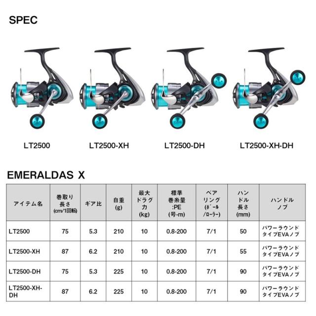 ダイワ スピニングリール エメラルダス X LT2500-XH 24年モデル