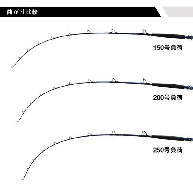 ダイワ 船竿 ゴウインブル HH-190・K 24年モデル【大型商品】【同梱