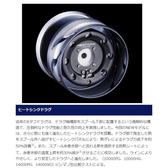 【現品限り】 シマノ スピニングリール ツインパワー SW 14000PG 21年モデル_2
