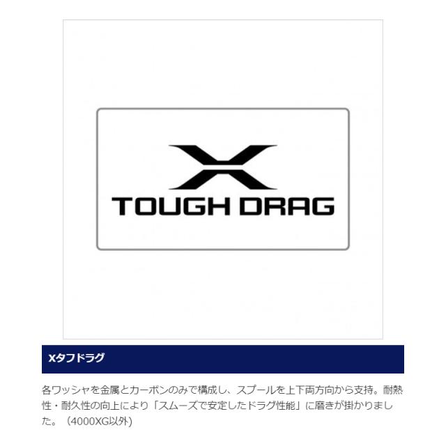 【現品限り】 シマノ スピニングリール ツインパワー SW 14000PG 21年モデル_3