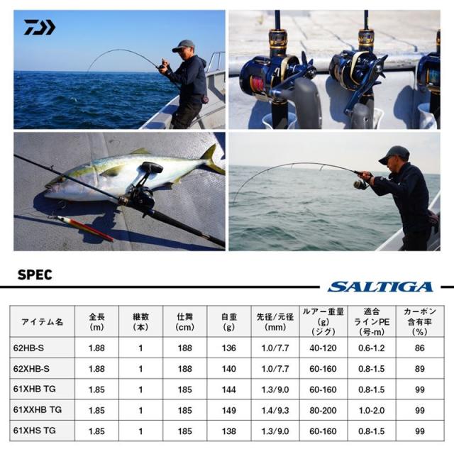 ダイワ ソルティガ LJ 62XXHB TG ライトジギング スリルゲーム ダイワ