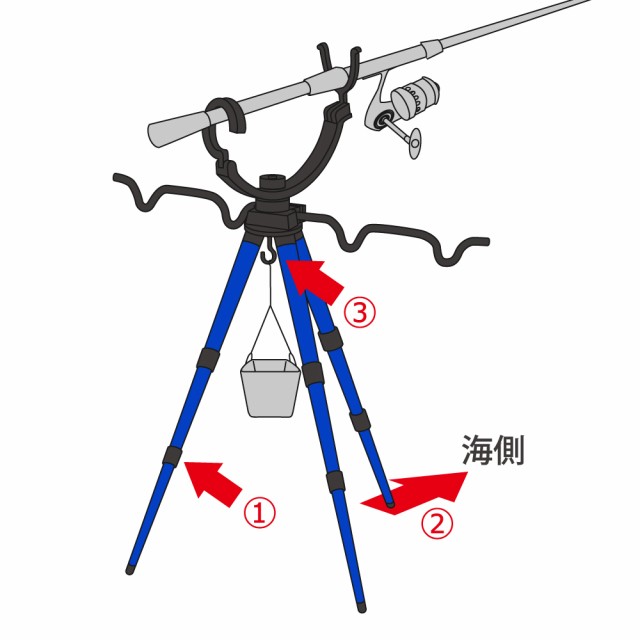 スマイルシップ アルミ三脚 3段 竿掛け付 ブルー - フィッシングツール