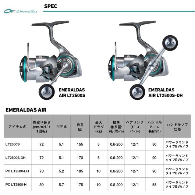 ダイワ スピニングリール 25 エメラルダス AIR LT2500S-DH_5